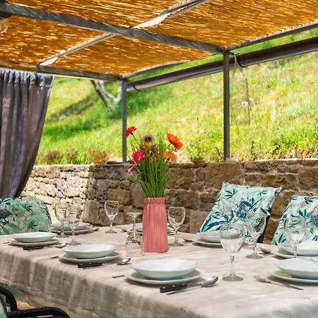 Villa Casa Tonko By Guide